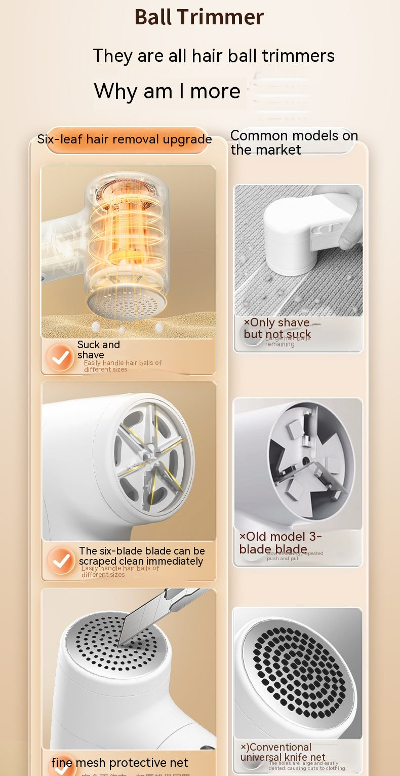 Electric Fur Trimmer